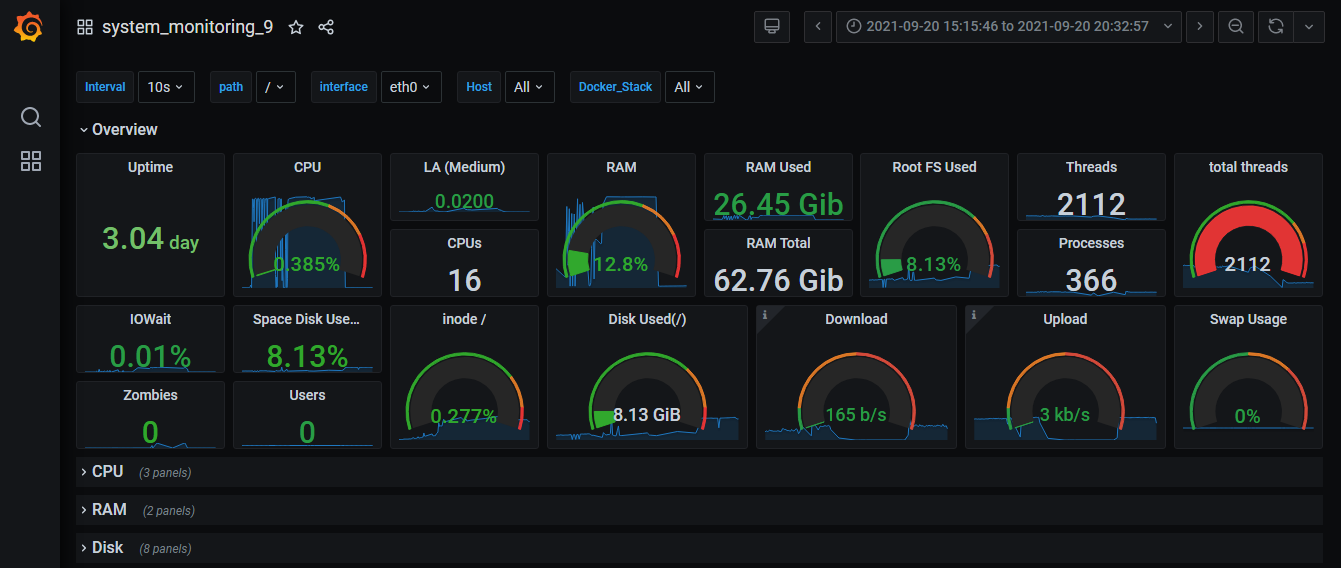 _images/um_grafana_system_metrics.png