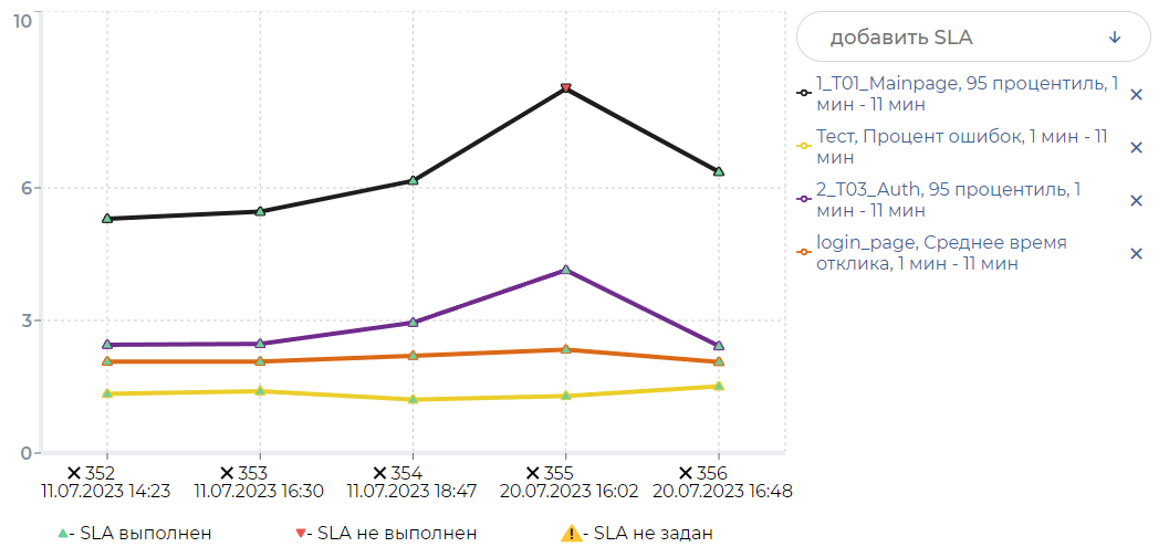 _images/um_trend_chart.ru.png